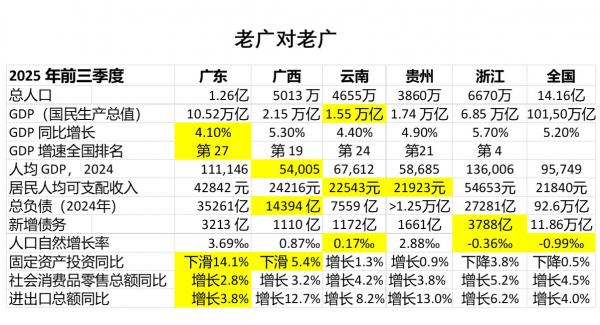 2025 老广对老广.jpg