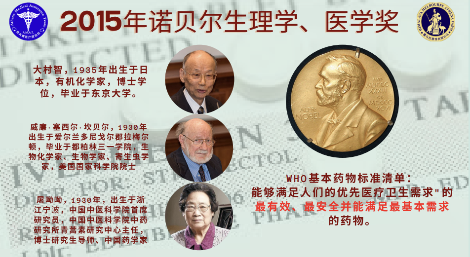 GNEWS - ��ά���صĸ������ж�С��