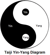1767478843210371.png Daoism.png