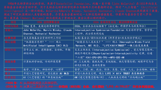 1767497837153695.png AI-AM会议.png