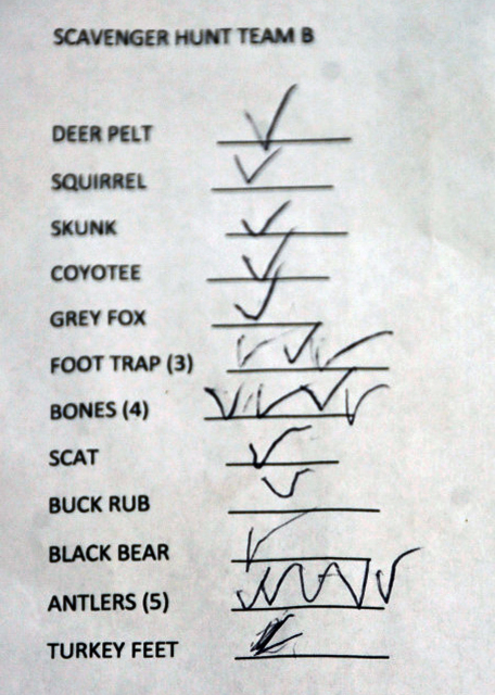 2016-08-27_Wild Survival_Scavenger Hunt List0001.JPG