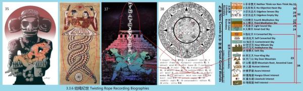 3.3.6 360 �������� Twisting Rope Recording Biographies.jpg