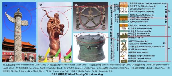 2.6.6 512 ת��ʤ�� Wheel Turning Victorious King.jpg