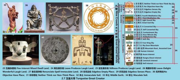 2.7 512 玉皇大帝 Turquoise Great Creator.jpg