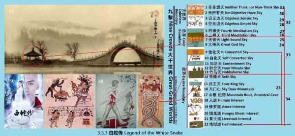 3.5.3 512 白蛇传 Legend of the White Snake.jpg
