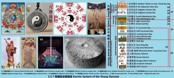 3.5.7 420 业槃制度 Karmic System.jpg