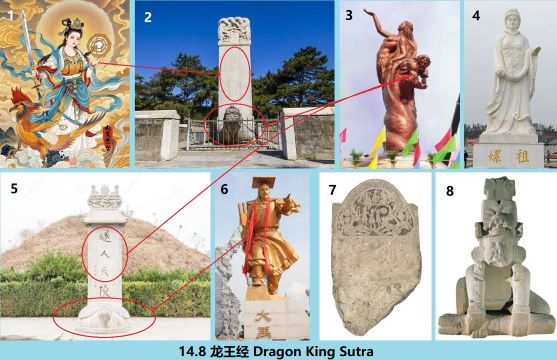 14.8 360 龙王经 Dragon King Sutra.jpg
