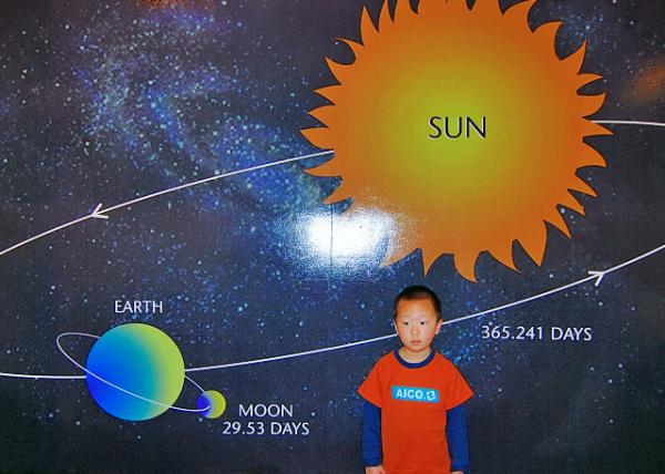 2007-04-22_Year vs Day0001.JPG