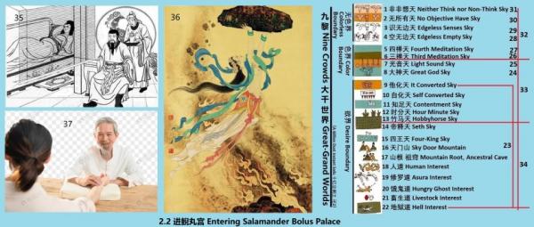 2.2 360 �����蹬 Entering Salamander Bolus Palace.jpg