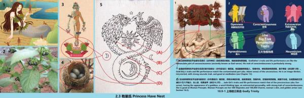 1770690259681809.jpg 2.3 360 有巢氏 Princess Have Nest.jpg