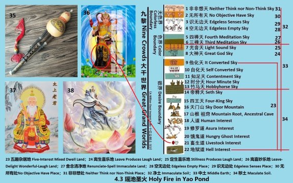 4.3 360 �����}�� Holy Fire in Yao Pond.jpg