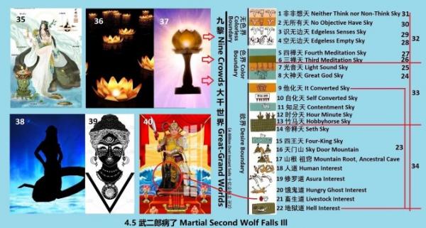4.5 360 ����ɲ��� Martial Second Wolf Falls Ill.jpg