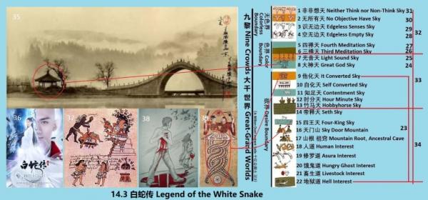 14.3 360 白蛇传 Legend of the White Snake.jpg