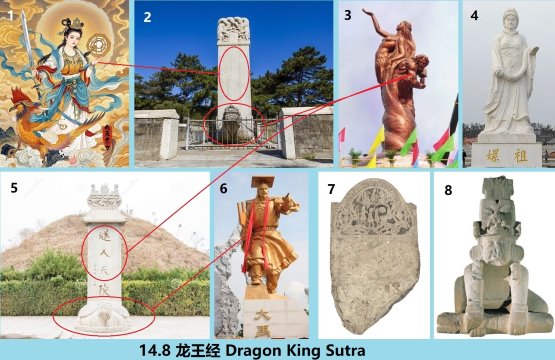 14.8 360 龙王经 Dragon King Sutra.jpg