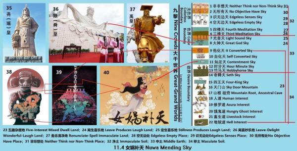 11.4 480 女娲补天 Nuwa Mending Sky.jpg