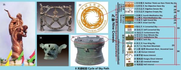 8 480 天道轮回 Cycle of Sky Path.jpg
