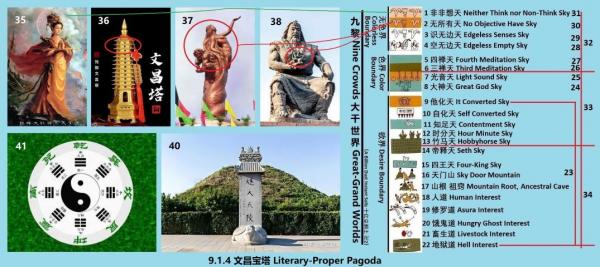 9.1.4 480 文昌宝塔 Literary-Proper Pagoda.jpg