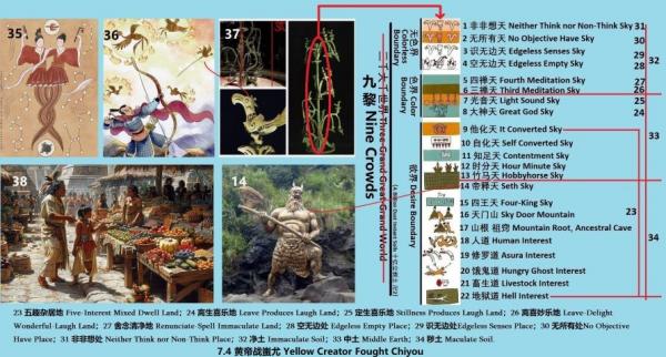 1770747895743122.jpg 7.4 480 黄帝战蚩尤 Yellow Creator Fought Chiyou.jpg