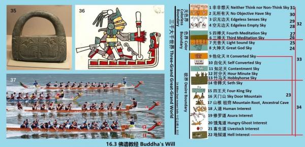 16.3 512 ���Ž̾� Buddha��s Will.jpg