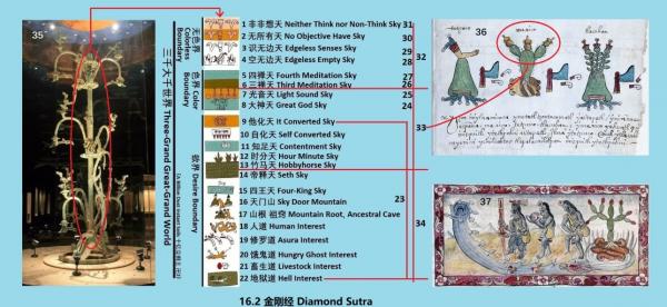 16.2 512 ��վ� Diamond Sutra.jpg