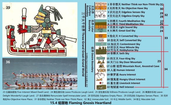 15.4 360 ��۵� Flaming Gnosis Heartland.jpg