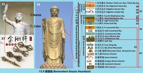 15.9 360 �ƻ۵� Benevolent Gnosis Heartland.jpg