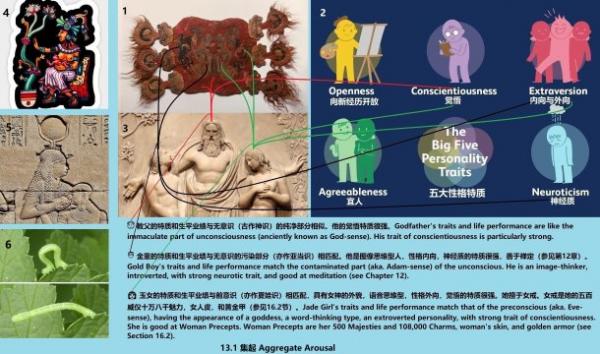 13.1 360 ���� Aggregate Arousal.jpg