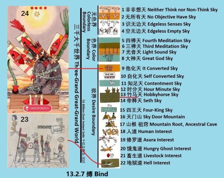 1770823945133956.jpg 13.2.7 360 縛 Bind.jpg