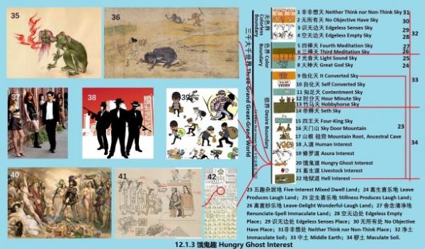 12.1.3 360 ����Ȥ Hungry Ghost Interest.jpg