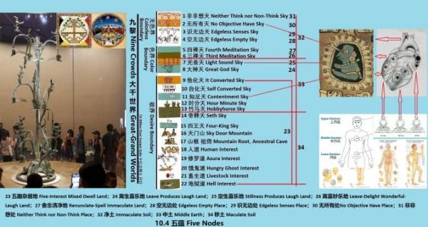 10.4 360 ���� Five Nodes.jpg
