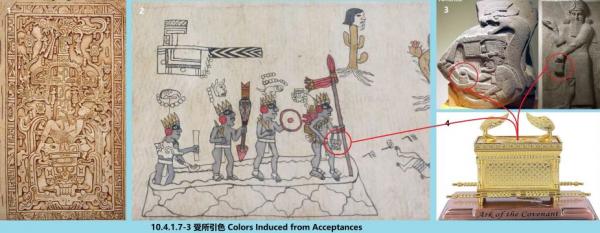 10.4.1.7-3 360 ������ɫ Colors Induced from Acceptances.jpg