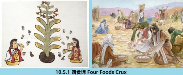 10.5.1 360 ��ʳ�� Four Foods Crux.jpg