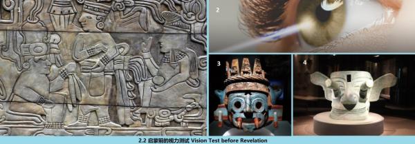 2.2 360 ����ǰ���������� Vision Test before Revelation.jpg