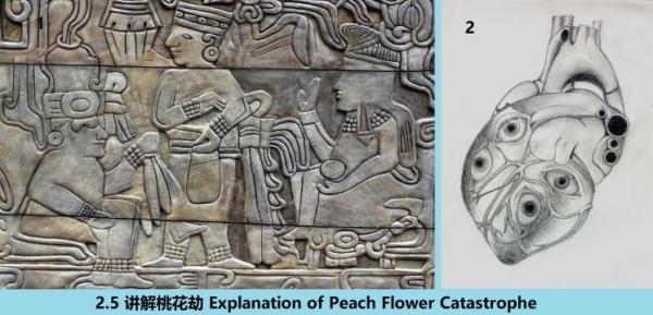 2.5 360 �����һ��� Explanation of Peach Flower Catastrophe.jpg