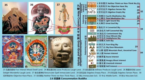 2.6 480 ��ϲ�� Consummation Buddha.jpg