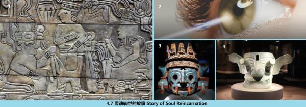 4.7 360 ���ת���Ĺ��� Story of Soul Reincarnation.jpg