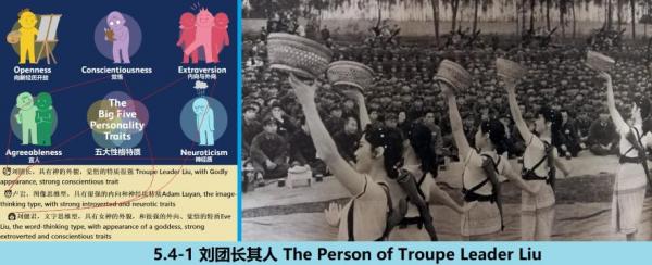 5.4-1 360 ���ų����� The Person of Troupe Leader Liu.jpg