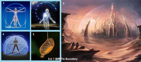 6.6-1 420 ��� Tie Boundary.jpg