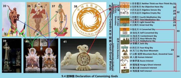 9.4 480 封神榜 Declaration of Canonizing Gods.jpg