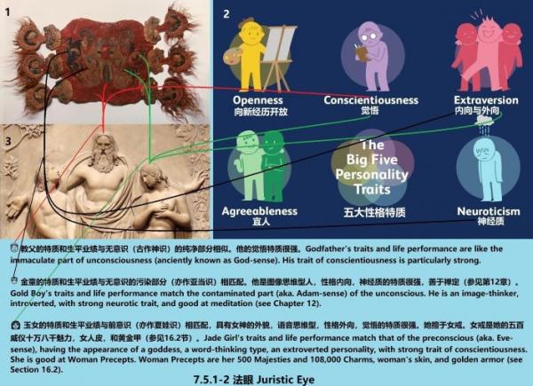 7.5.1-2 512 ���� Juristic Eye.jpg