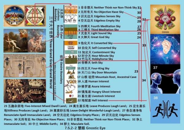 7.5.2-2 480 ���� Gnostic Eye.jpg