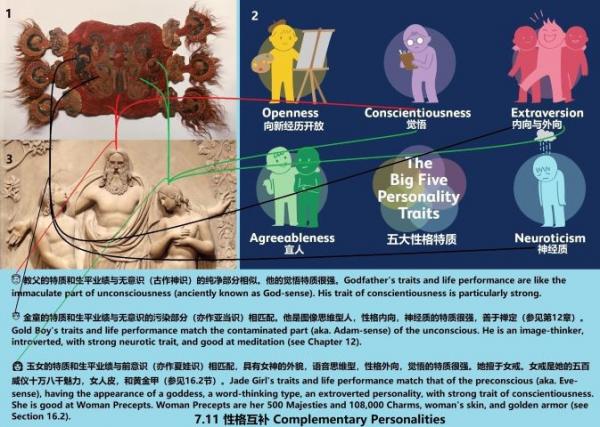 7.11 480 �Ը񻥲� Complementary Personalities.jpg