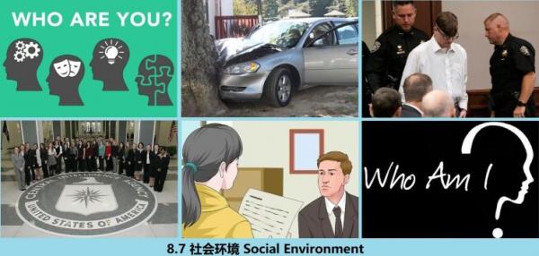 8.7 360 ��ỷ�� Social Environment.jpg