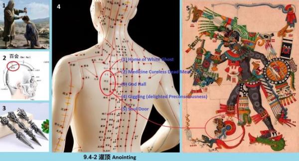 9.4-2 360 �ඥ Anointing.jpg