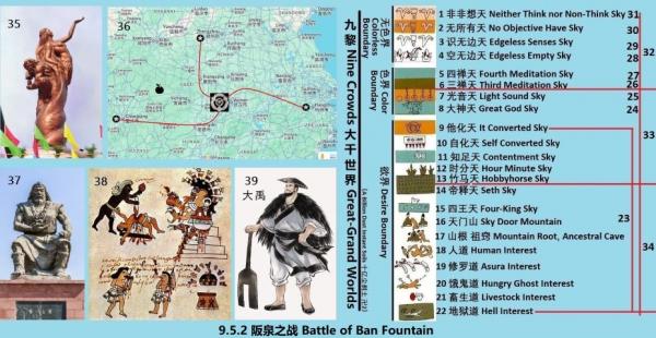 1771101399639637.jpg 9.5.2 480 阪泉之战 Battle of Ban Fountain.jpg