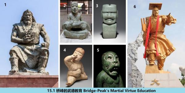15.1 480 桥峰的武德教育 Bridge-Peak's Martial Virtue Education.jpg