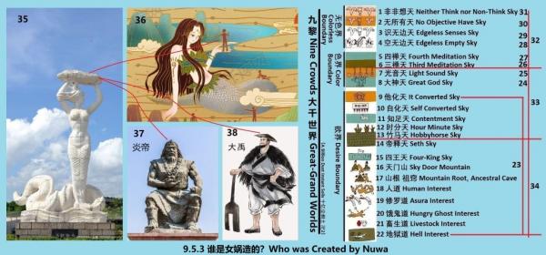 9.5.3 480 谁是女娲造的？Who was Created by Nuwa.jpg