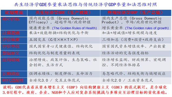 1771199855293896.png 乘法加法对照.png