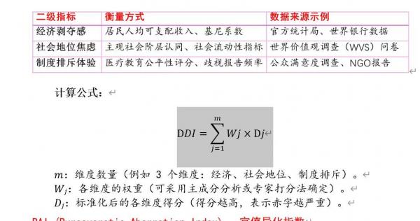 1771225964679231.jpg DDI.jpg