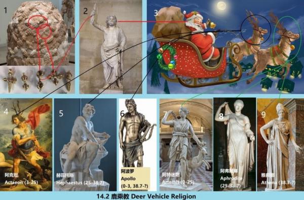 14.2 480 ¹�˽� Deer Vehicle Religion.jpg